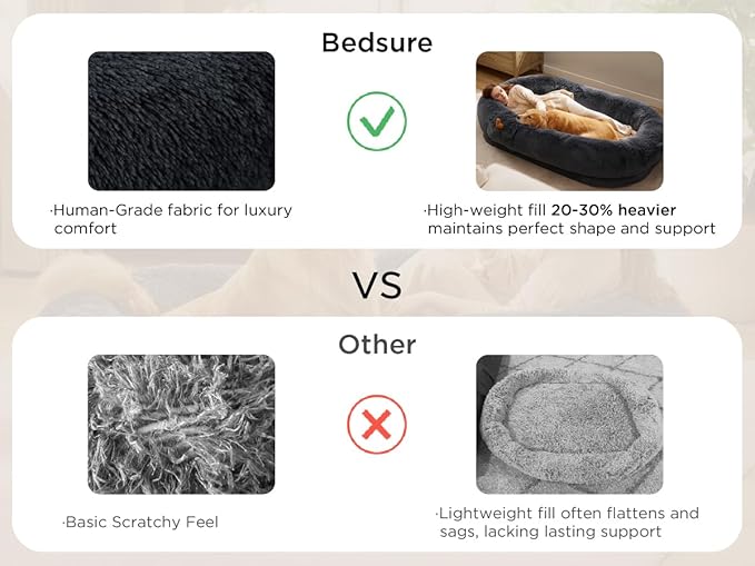 Bedsure Calming Human Dog Bed 71 x 44 x 12 Giant Human Dog Bed for Adults People Fits Pet Families with Storage Pocket Fluffy Faux Fur Orthopedic Pet Bean Bed Frost Grey