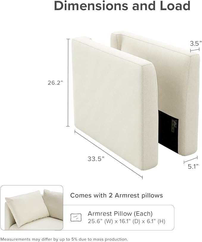 mopio Side Armrest Set for Modular Sectional Sofa Couch A Pair of Armrests to Extend or Update Your Sofa Modern Contemporary Module Piece for Living Room Off White Fabric