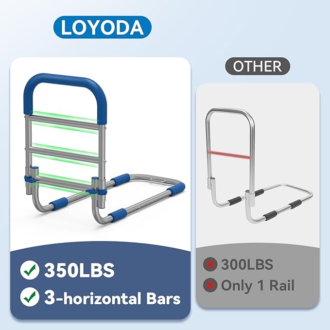 Bed Rails for Elderly Adults Safety Height Adjustable Bed Assist Rail for Seniors with Storage Organizer and Non-Slip Handle Bedside Fall Prevent Grab Bar