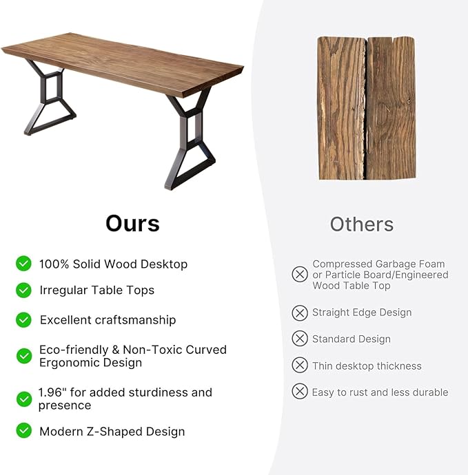 Solid Wood Rustic Style 55.1-inch Computer Desk - Large Office Desk for Home Office Modern and Simple Design Ideal for DiningStudy Writing (Black-a 55.12 * 27.56 * 29.53)