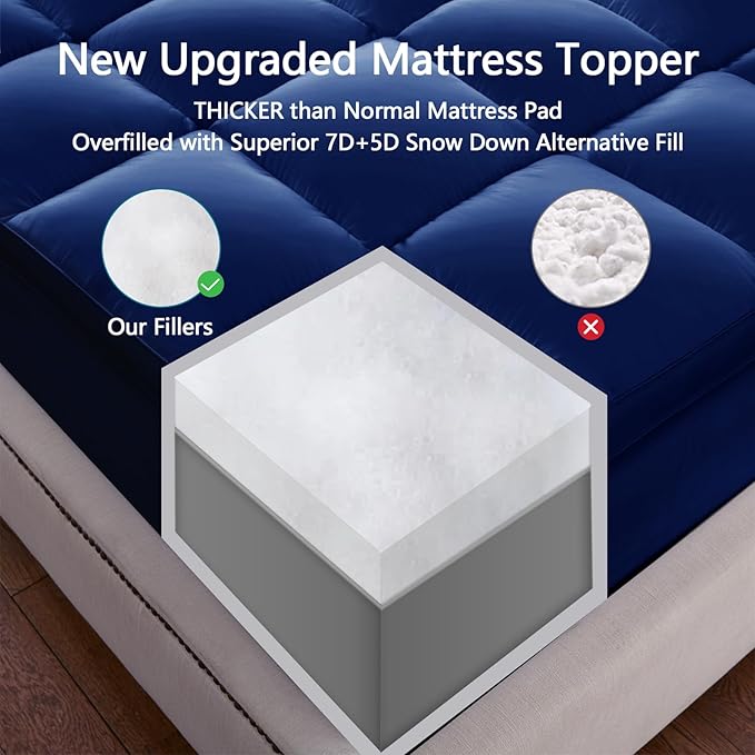 CHOKIT Full Mattress Topper Extra Thick Pillow Top Mattress Pad for Back Pain Relief Cooling Bed Topper Mattress Cover with 8-21 Inch Deep Pocket