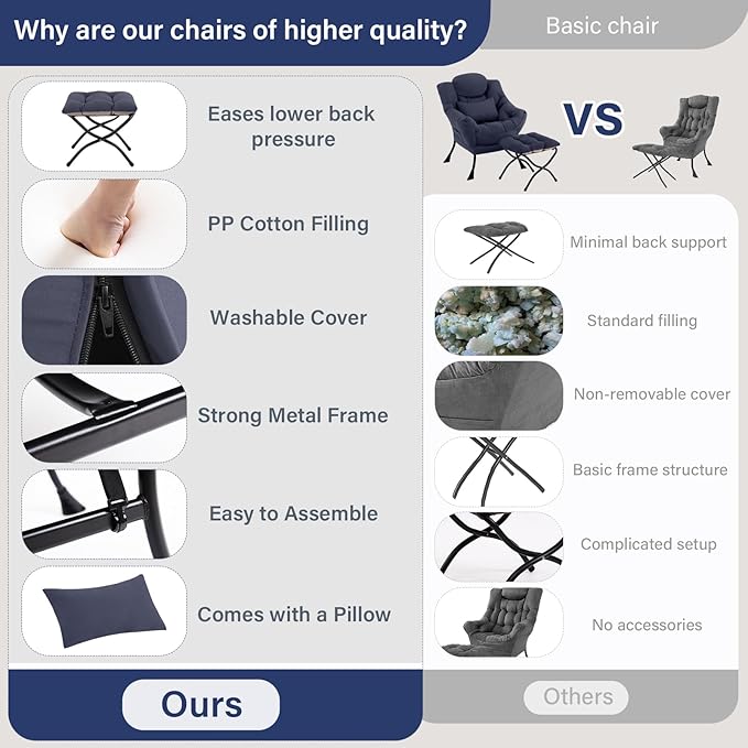 Lazy Chair with Ottoman Modern Lounge Chair with Lumbar Pillow Accent Cozy Reading Armchair and Folding Footstool for Bedroom Dorm Living RoomNavy