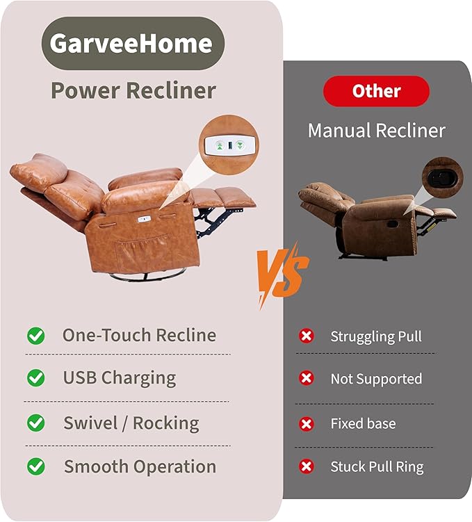 GarveeHome Power Rocker Swivel Recliner Chair - Heat and Massage PU Leather Electric Glider Rocking Chair with USB Port Glider Recliner Nursery Chair for Living Room Bedroom Nursery