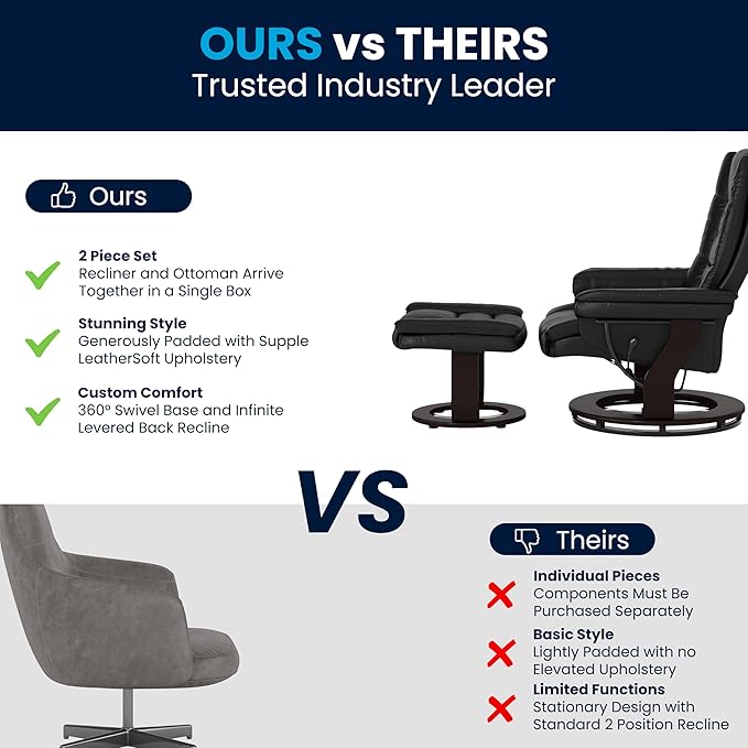 Flash Furniture Bali Contemporary Multi-Position LeatherSoft Recliner Chair with Ottoman 360-Degree Swivel Recliner Chair and Ottoman Set Black