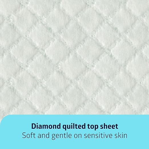 Medline Super Absorbent Underpad 36 x 36 50 Count Extra Large Disposable Incontinence Pads Protective Bed Pads Chucks For Kids Adults Elderly Furniture &amp Surface Protection Pee Pad