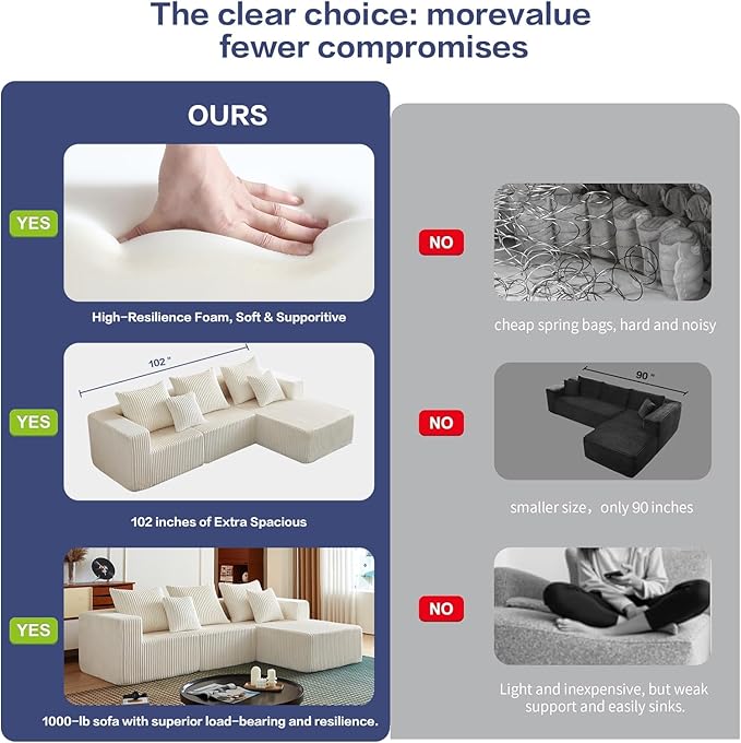 102 Sectional Couches for Living RoomBoneless Cloud CouchL-Shaped Sofa with Oversized Deep SeatComfy Couch for ApartmentCompressed Sofa in a BoxNo Assembly Required(CorduroyBeige)