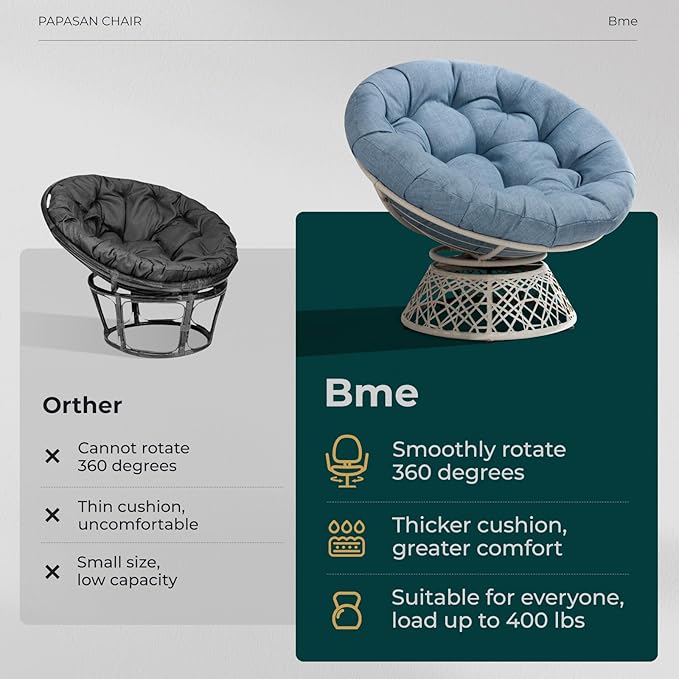 Bme 40 Ergonomic Wicker Papasan Chair with Soft Thick Density Fabric Cushion High Capacity Steel Frame 360 Degree Swivel for Living Bedroom Reading Room Lounge Serene Oasis - White Base