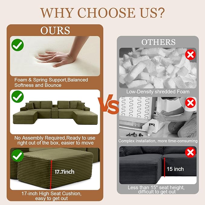 125 Oversized U-Shaped Cloud Sectional Couch 6-Seater Modular Sectional Sofa with USB Ports/Storge Console/Cup Holder Modern Deep Seat Corduroy Boneless Couch for Living Room No AssemblyGreen