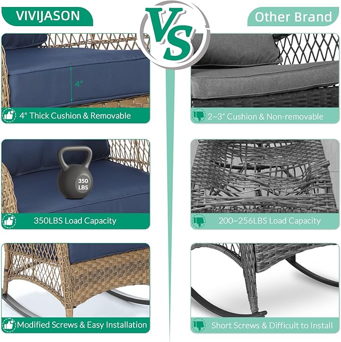 VIVIJASON 2 Piece Patio Wicker Rattan Rocker Chair Outdoor Rattan Rocker Chair with Cushions &amp Steel Frame All-Weather Rocking Lawn Wicker Furniture for Garden Backyard Porch (Navy Blue)