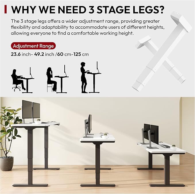 SANODESK 55 Electric Standing DeskOne-Piece Dual Motor Height Adjustable Desk Stable and Durable 3-Stage Stand up Desk for Home Office (Black Frame/55 x 28 Inch White top)