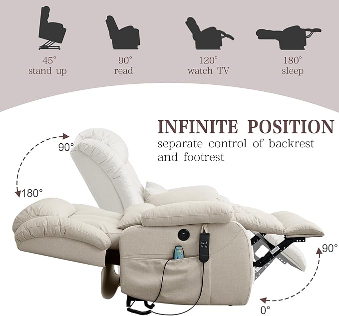 Infinite Position Lay Flat Lift Recliner Chair for Adults Dual Motor Power Lift Chair for Elderly with Massage &amp Heating USB Ports Remote Control &amp Lumbar Pillow Linen Fabric (Ivory)