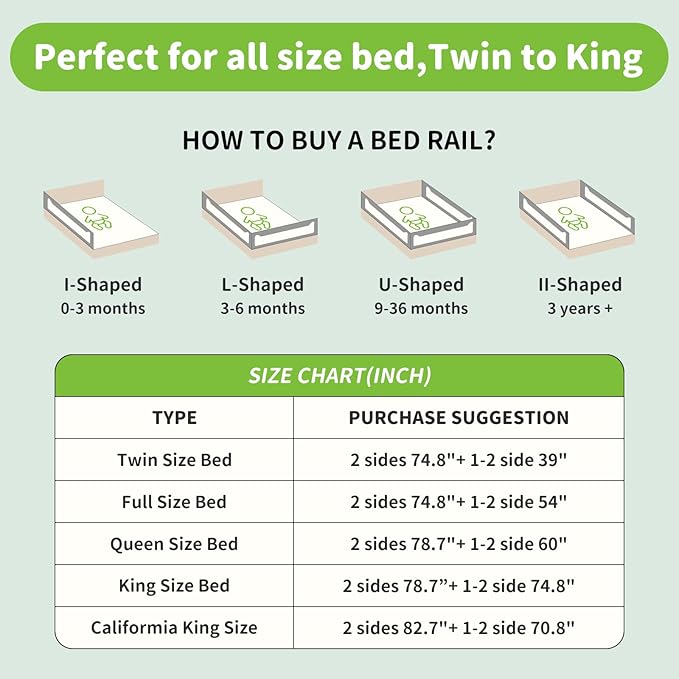 3-Piece Califormia King Size Bed Rail for Toddlers - Adjustable Baby Bed Rail Guard Kids Safety for Califormia King Size Bed (82.7x82.7x70.8-Grey)
