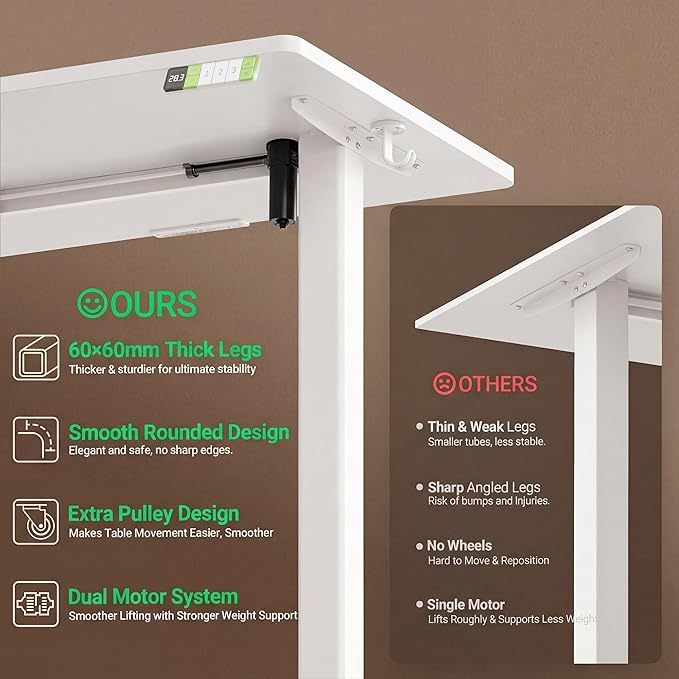 Claiks L Shaped Standing Desk Adjustable Height Dual Motor Electric Corner Standing Desk 63x55 inch Sit Stand up Desk with Splice Board White