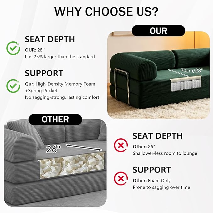 Simcat 79'' Modular Sectional Sofa Couches with Fixed-Shape Frame Memory Foam Couch Floor Sofa with Removable Armrests Pull Out Bed Convertible Sofa Bed for Living Room Bedroom Lounge (Black)