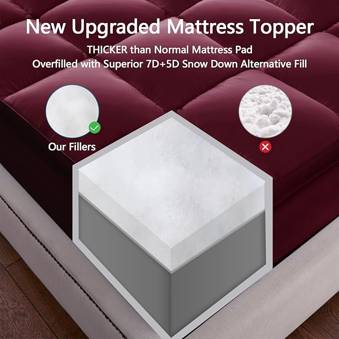 CHOKIT Queen Mattress Topper Extra Thick Pillow Top Mattress Pad for Back Pain Relief Cooling Bed Topper Mattress Cover with 8-21 Inch Deep Pocket