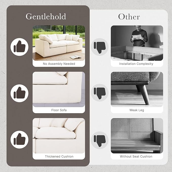 Cloud Modular Sectional Sofa Couch141” U-Shape Sofa with Wide Armrest Modern High-Density Sponge Compressed Couch for Living Room BedroomNo Assembly Needed (White 4 Seats+ 2 Ottoman)