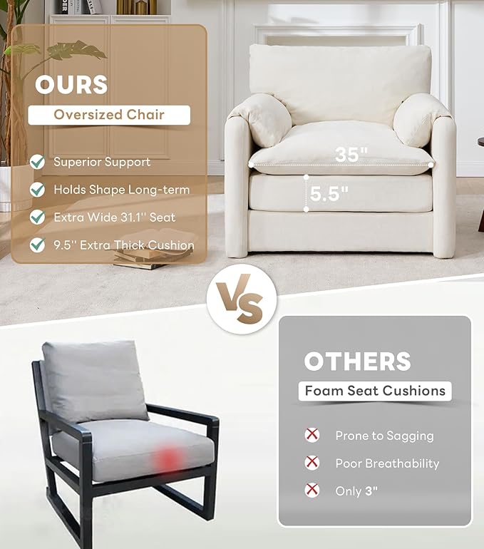 Tbfit Oversized Accent ChairModern Chenille Armchair for Living Room Comfy Upholstered Reading Chairs for Bedroom Apartment Office RV White