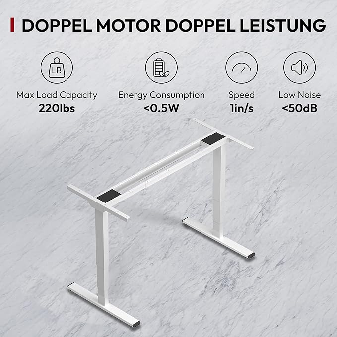 SANODESK Dual Motor 3 Stage Electric Height Adjustable Standing Desk Frame Heavy Duty 220lbs Load Capacity for Home Office (White Frame Only)