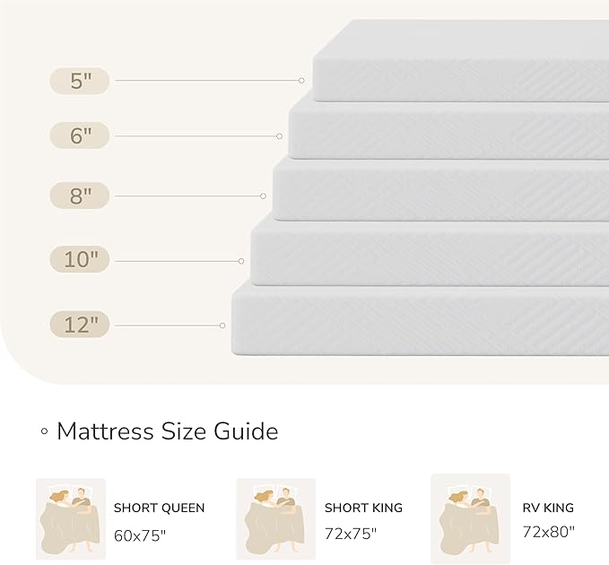 MLILY Short Queen RV Mattress in a Box 8 inch Mattresses for RVs Campers &amp Trailers Green Tea Memory Foam Mattress for Cool Sleep &amp Pressure Relief Medium 60 x 75