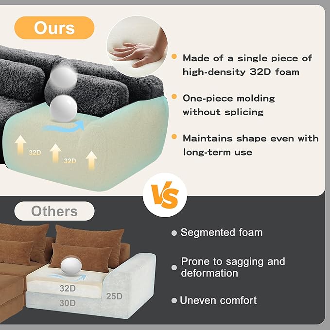 80.4-Inch Boneless Love Seat Couches in a Box Modern 2 Seat Floor Modular Foam Cloud Sofa Faux Fur Loveseat Couch W/Angle Armrests for Home Apartments Bedroom
