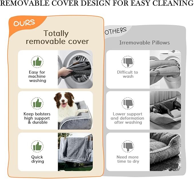 Comfort Expression Orthopedic Dog Bed for Small Dogs 24x16 Inch Waterproof Supportive Egg Crate Foam Small Pet Bed with Removable Bolsters Dog Couch with Washable Cover &amp Non-Slip Bottom Dark G