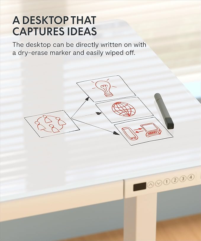 SANODESK Standing Desk with Drawer Electric Height Adjustable Home Office Desk with Storage &amp USB Ports 48 inch Tempered Glass Tabletop/White Frame