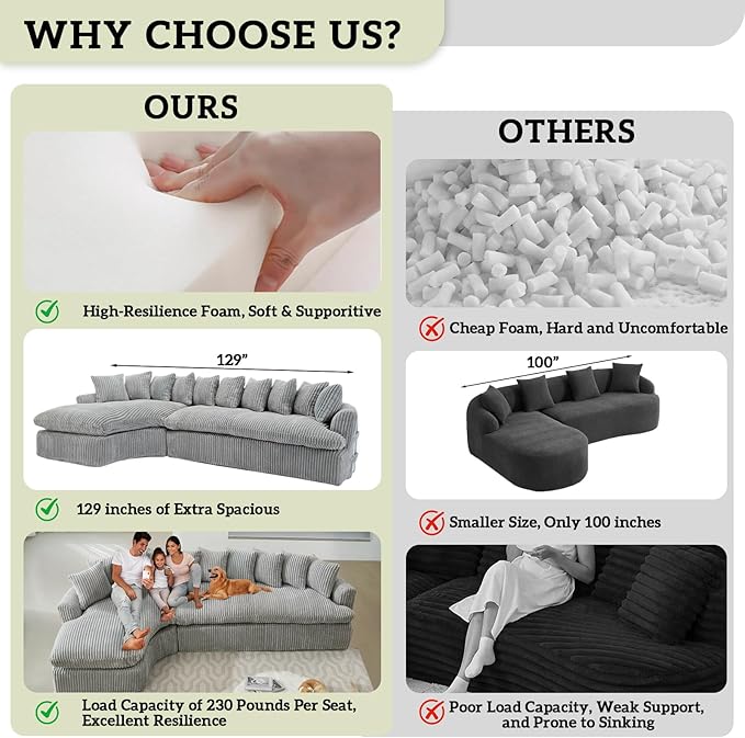 129'' Modern Sectional Sofa4-5 Seater Upholstered Couches with 10 CushionsHigh Density Sponges Cloud Couch L-Shape Left SofaCorduroy Sponge Sofa for Living RoomNo Assembly Required(Gray)