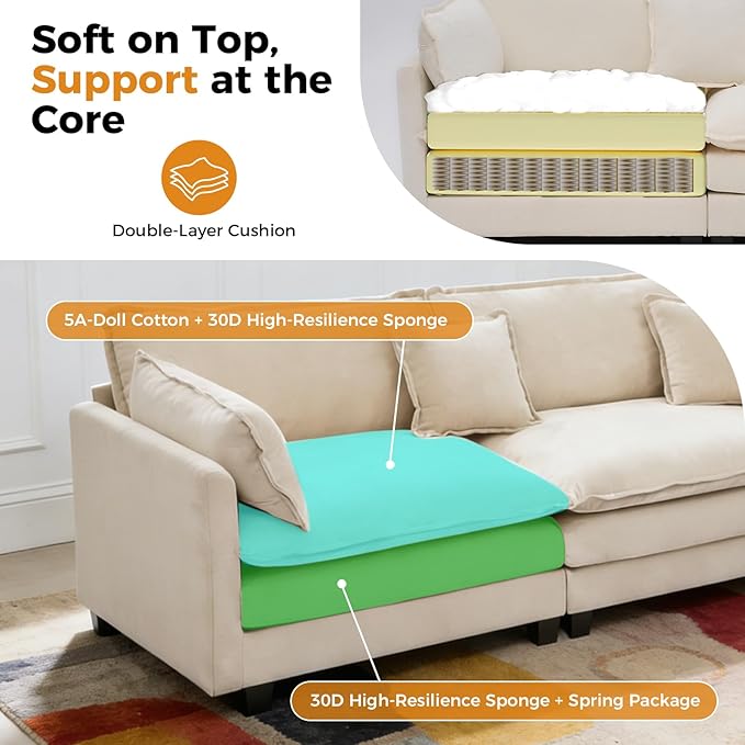 Redlife 148 Modular Sectional 4-Seater Sofa with 2 Ottomans Chenille Sectional Couch Set with Spring &amp Double Foam Cushion System Removable Covers Easy to Assembly Beige