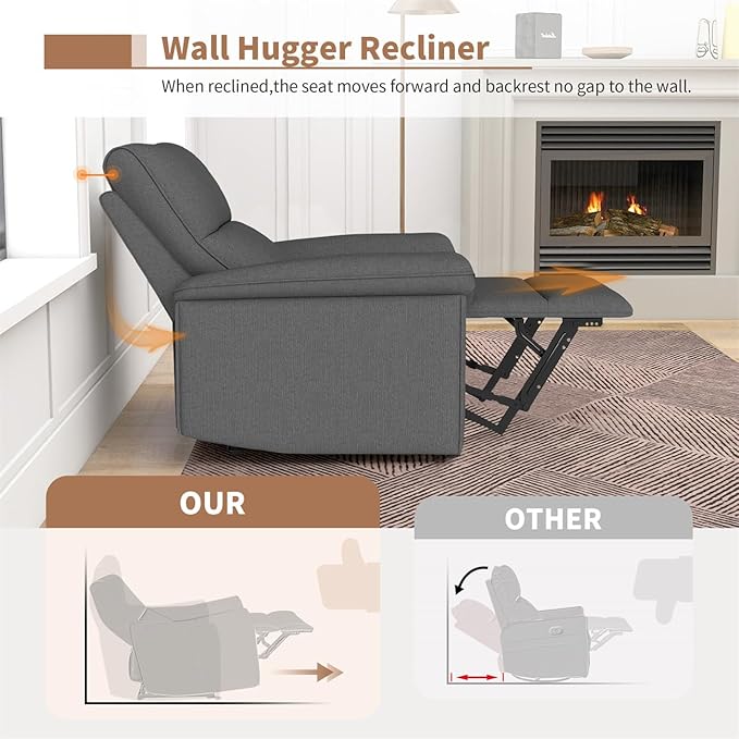 ZeHuoGe Wall Hugger Recliner Zero Wall Power Recliner Chair Electric Recliner for Living Room Fabric Reclining Armchair for Small Space Reclining Sofa for Bedroom/Apartment/RV USB Port