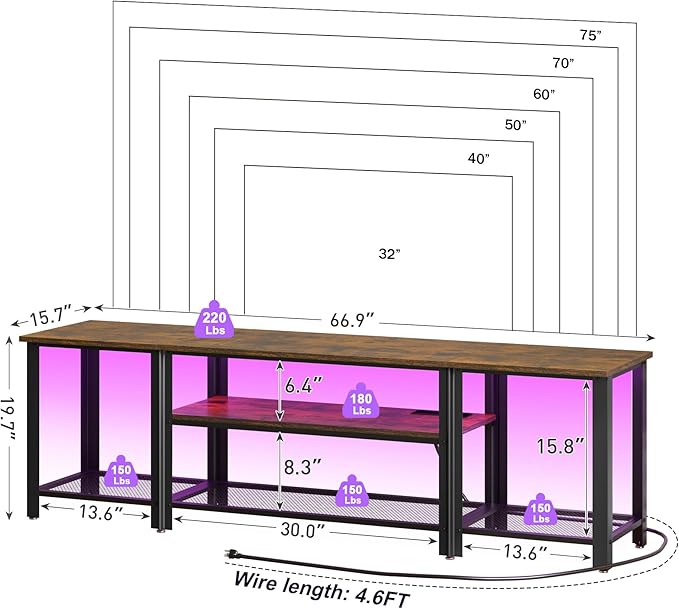 WelFurGeer Industrial Metal TV Stands with RGB LED Lights &amp Built-in Power Outlets - Modern TV Entertainment Center for Living Room Open Grid Design TV Console with Storage (Brown)