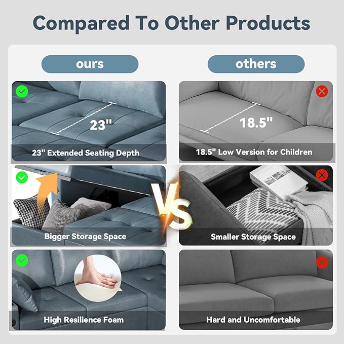 Leather Sleeper Sofa 83.5'' Sofa Bed with Storage Chaise Pull Out Couch with USB Cup Holders and Side Pockets L-Shaped Convertible Couches for Living Room-Faux Leather Blue