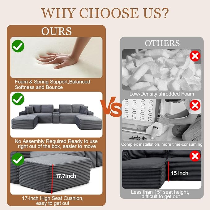 125 Oversized U-Shaped Cloud Sectional Couch 6-Seater Modular Sectional Sofa with USB Ports/Storge Console/Cup Holder Modern Deep Seat Corduroy Boneless Couch for Living Room No Assembly Gray