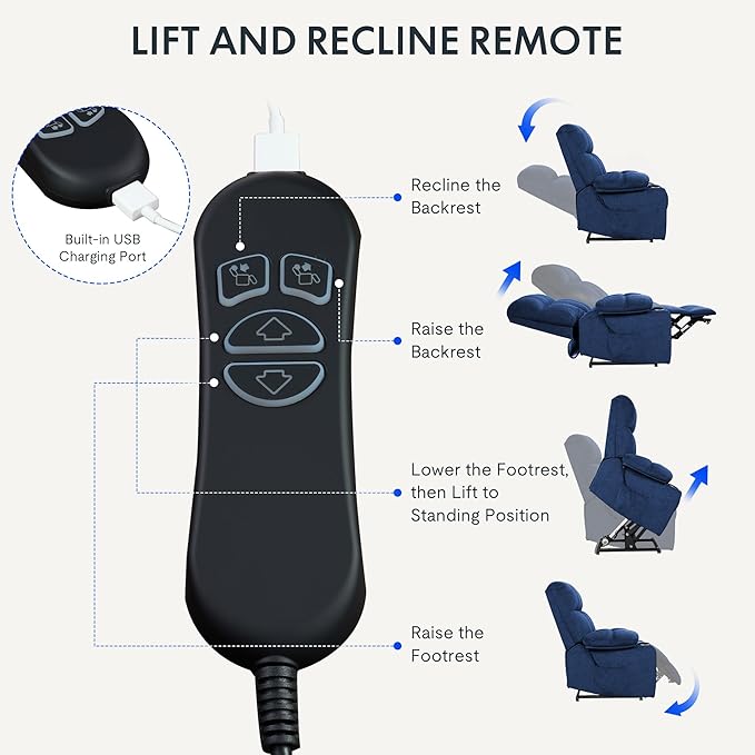 FLEXISPOT XL5 Dual OKIN Motor Power Lift Recliner Chair for Elderly Lay Flat Electric Recliner with Massage &amp Heat USB Ports Fabric Reclining Sofa for Living Room Bedroom Blue