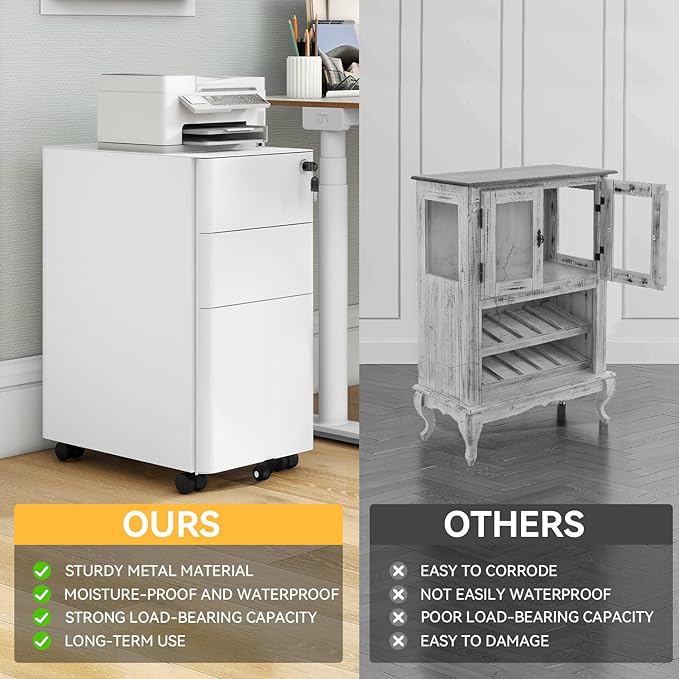 YITAHOME DWVO 3-Drawer Vertical File Cabinet Mobile Filing Cabinet with Lockable Pre-Assembled Compact Slim File Cabinet Portable Office Storage for A4/Letter/Legal Documents (White)