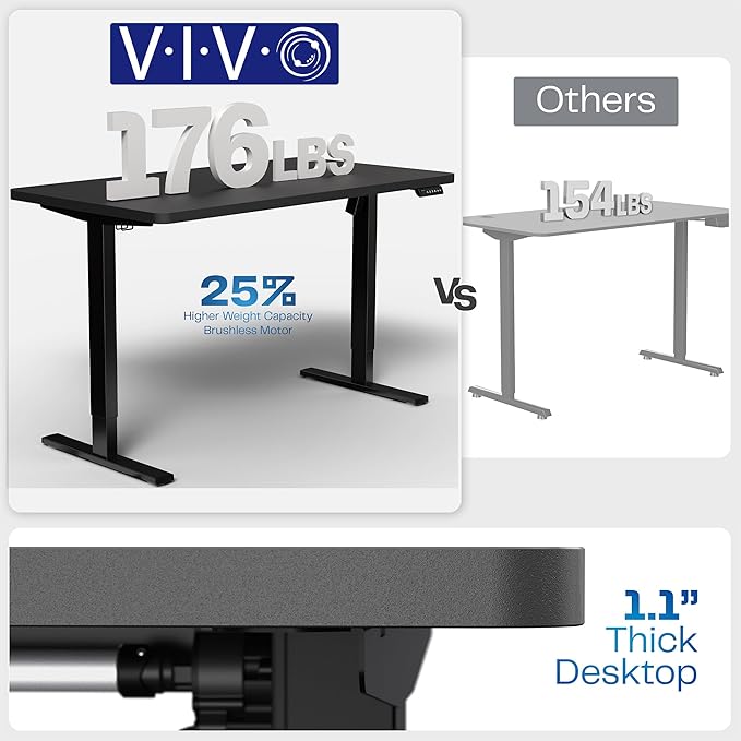 VIVO Electric 60 x 24 in Standing Desk Memory Height Adjustment 1B Series Holds 220 lbs One-Piece Dark Walnut Top White Frame DESK-KIT-1W6D