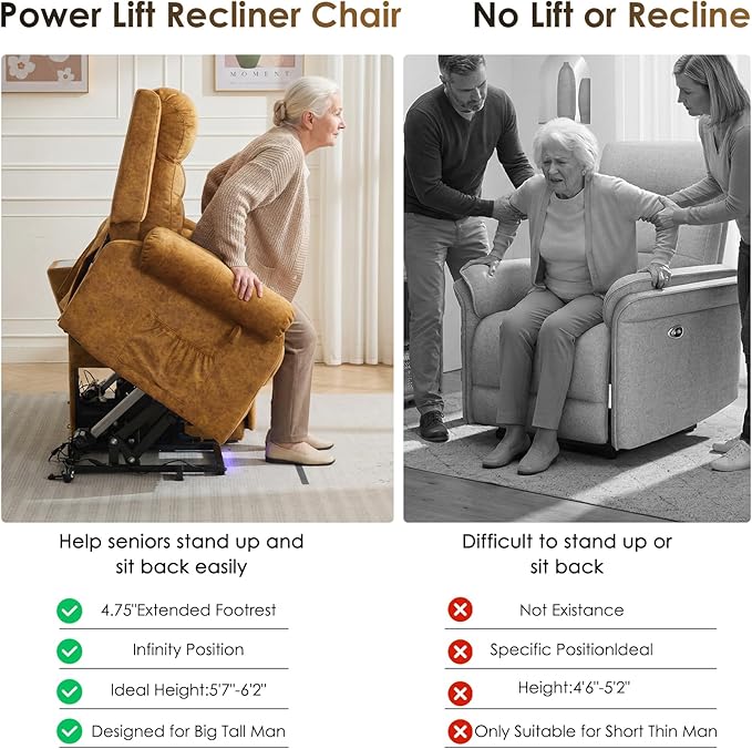 SAMERY Loveseat Recliner Sofa Power Lift Recliner for Elderly with Massage and Heat Electric Reclining Loveseat Sofa Couch with Console Cup Holder Outlets USB Drawer (Yellow Lift Loveseat) | Ea