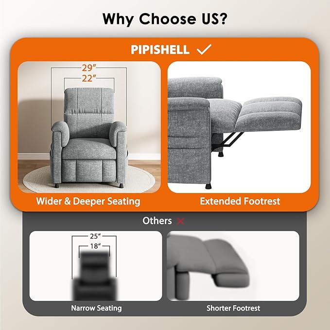 Pipishell Power Recliner Chair for AdultsElectric Recliner with Remote Adjustable Recline/Footrest Chenille FabricThick Seat Cushion Small Recliner for Living Room Home Theater Grey