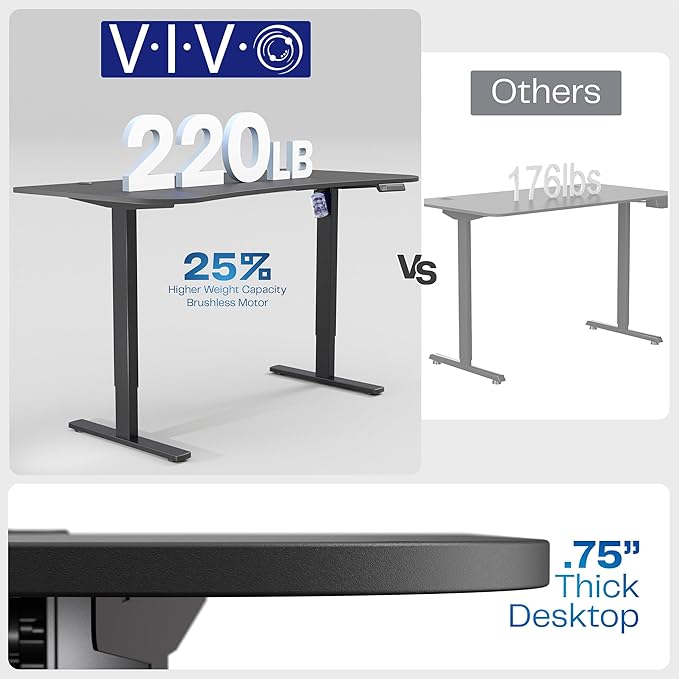 VIVO Electric 63 x 32 in Standing Desk Memory Height Adjustment 1B Series Holds 220 lbs Black Carbon Fiber Top Gray Frame DESK-KIT-1G1R