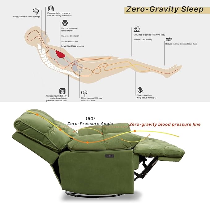 Dozzy Oversized Rocker Recliner ChairOverstuffed Rocking Chair Soft Padded Headrest and Armrest Manual Recliner Extra Large Living Room Chair Up to 350 LBS Power Green