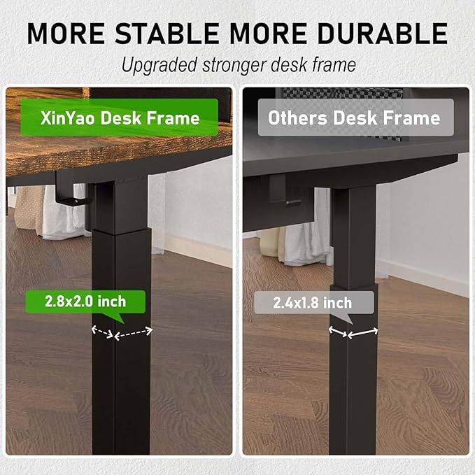 XINYAO Electric Standing Desk with 5 Drawers 63x30 Inch Extra Wide Height Adjustable Sit Stand Up Desk with Storage Support 290lbs Ergonomic Rising Table with Wheels for Home Office