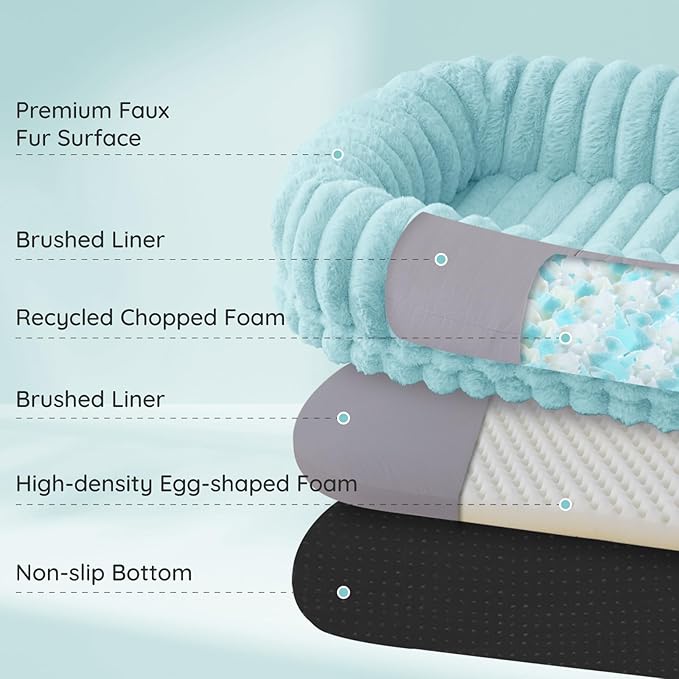 Human Dog Bed for Adult - Luxury Striped Faux Fur Giant Dog Bed with Portable Handle Egg Orthopedic Foam Pad with Thick Blanket 72x40x10 Blue