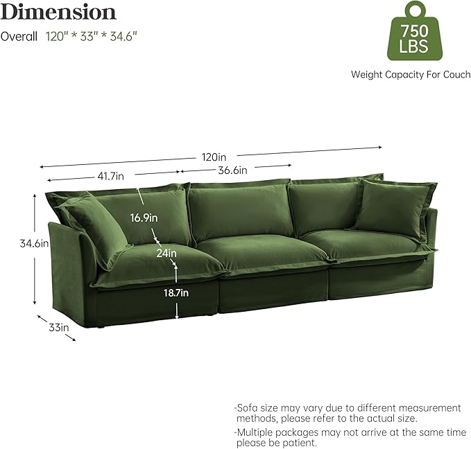 120 Slipcovered Modular Cloud Sectional Sofa Deep Seat Chenille U Shaped Couch with Removable Covers 3-Seater Sofa for Living Room (Green) | Slipcovered