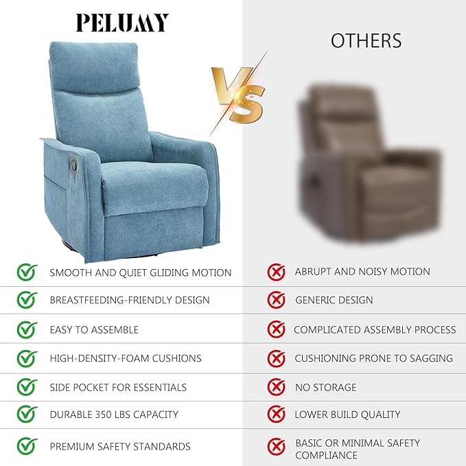 PELUMY 360 Swivel Rocking Recliner Chair for Adults Nursery Rocking Chair with Heat and Massage Glider Reclining Chair for Small Space Living Room Bedroom (Blue)