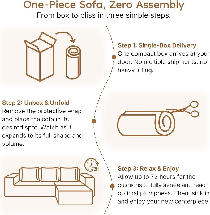 97 L Shaped Boneless Couches fo Living Room Modular Sectional Sofa White Corduroy Compression Couches for Small Spaces No Assembly Required (Right Facing Chaise)
