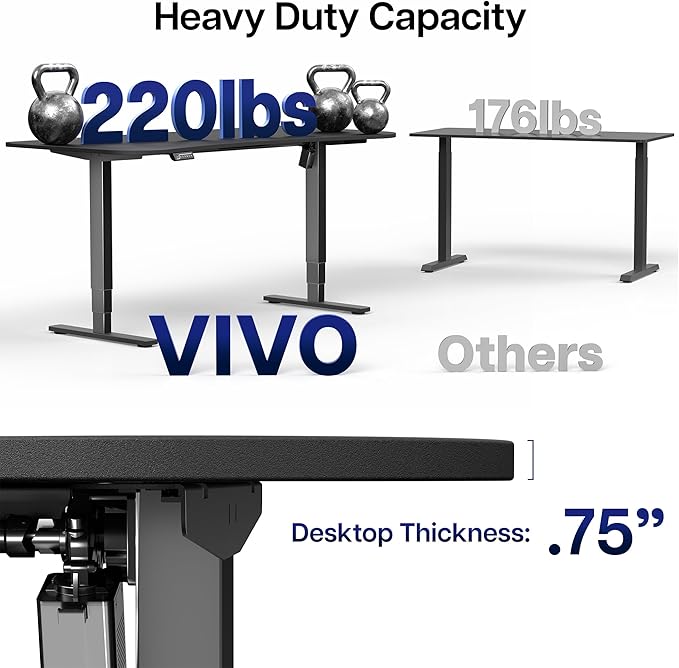 VIVO Electric 63 x 32 in Standing Desk Touch Screen Adjustment 220 lb Frame Support 2E Series Dark Gray Top Black Frame DESK-KIT-2EBG