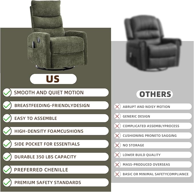 PELUMY 360° Swivel Rocker Recliner with Heat &amp Vibration Massage Glider Rocking Chair for Adults Compact Recliner for Living Room Small Spaces Nursery Bedroom (Chenille Green)