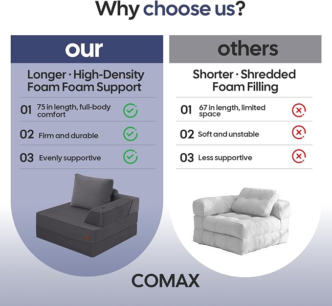 COMAX Folding Sofa Bed Foldable Couch for Bedroom Corduroy Convertible Floor Sleeper Futon Chair Foam 3 in 1 Fold Out Chair Portable Comfy Lounge Couch Single Sofa Bed for Small Space Guest Room