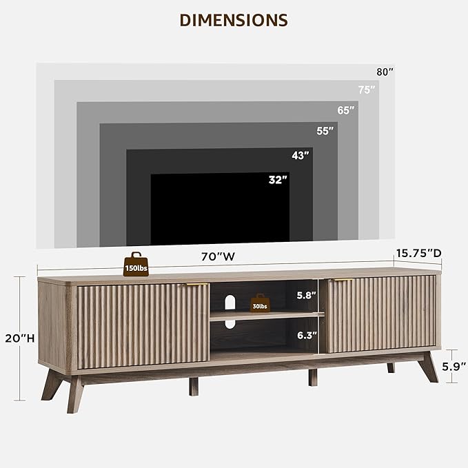 OKD 70 Mid Century Modern Fluted TV Stand Entertainment Center Sideboard Media Console for Living Room with 2 Soft Close Door/Adjustable Shelves (Alder Grey)