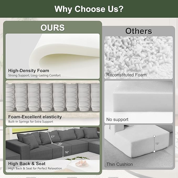 132 Modular Sectional Sofa Cloud Couch Sectional Modern Chenille Upholstered L-Shaped Sofa Set with 6 Pillows Deep Seat Comfy Couch for Living Room Free Combination No Assembly Required (Grey)