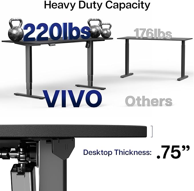 VIVO Electric 63 x 32 in Standing Desk with Built-in Power Strip Touch Screen Adjustment 220 lb Frame Support 2E Series Black Top Black Frame DESK-KIT-2EBAC